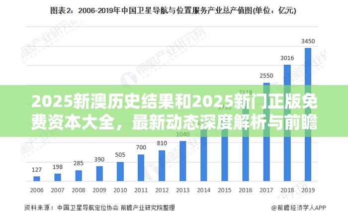 销售维修 第24页