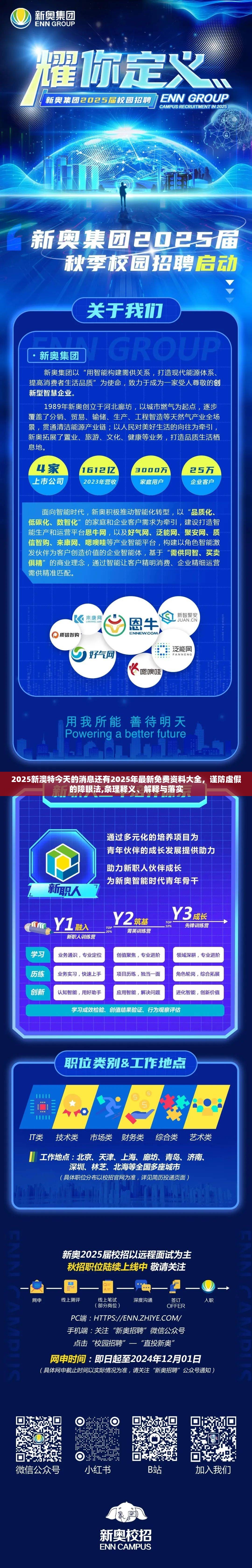 制造业 第22页