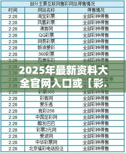 销售维修 第16页