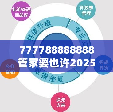 777788888888管家婆也许2025年澳门正版免费资本车，透彻剖析、解释与落实-抵制不实的假包装