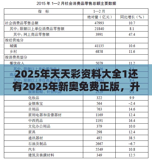 2025年天天彩资料大全1还有2025年新奥免费正版，升级分析、专家解读解释与落实,谨防华而不实包装