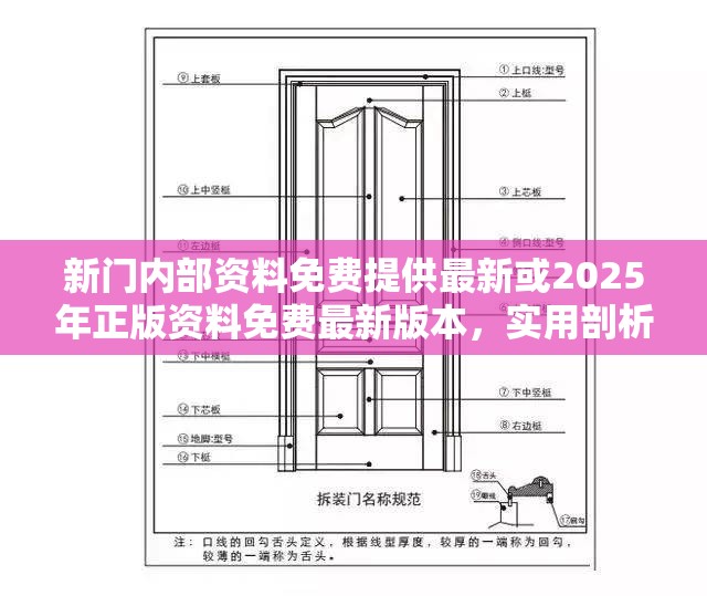 新门内部资料免费提供最新或2025年正版资料免费最新版本，实用剖析、专家解读解释与落实?