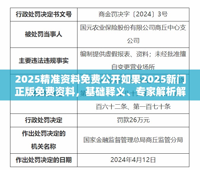 2025精准资料免费公开如果2025新门正版免费资料，基础释义、专家解析解释与落实?杜绝虚假诱导词